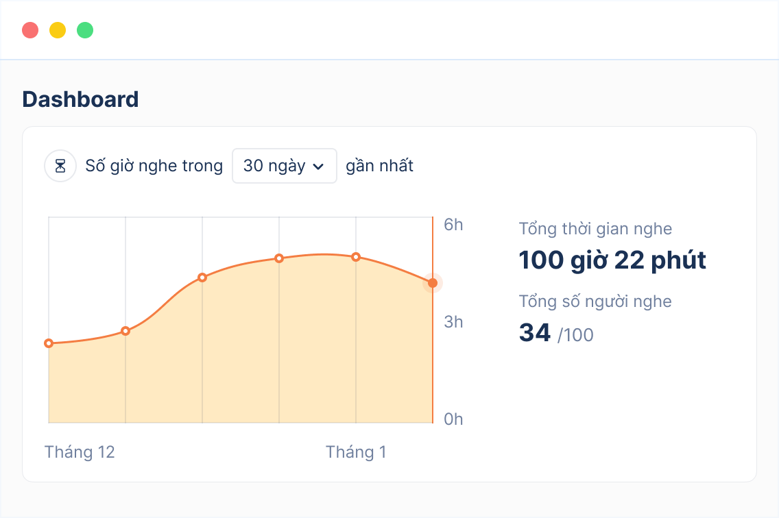 Platform Dashboard 1